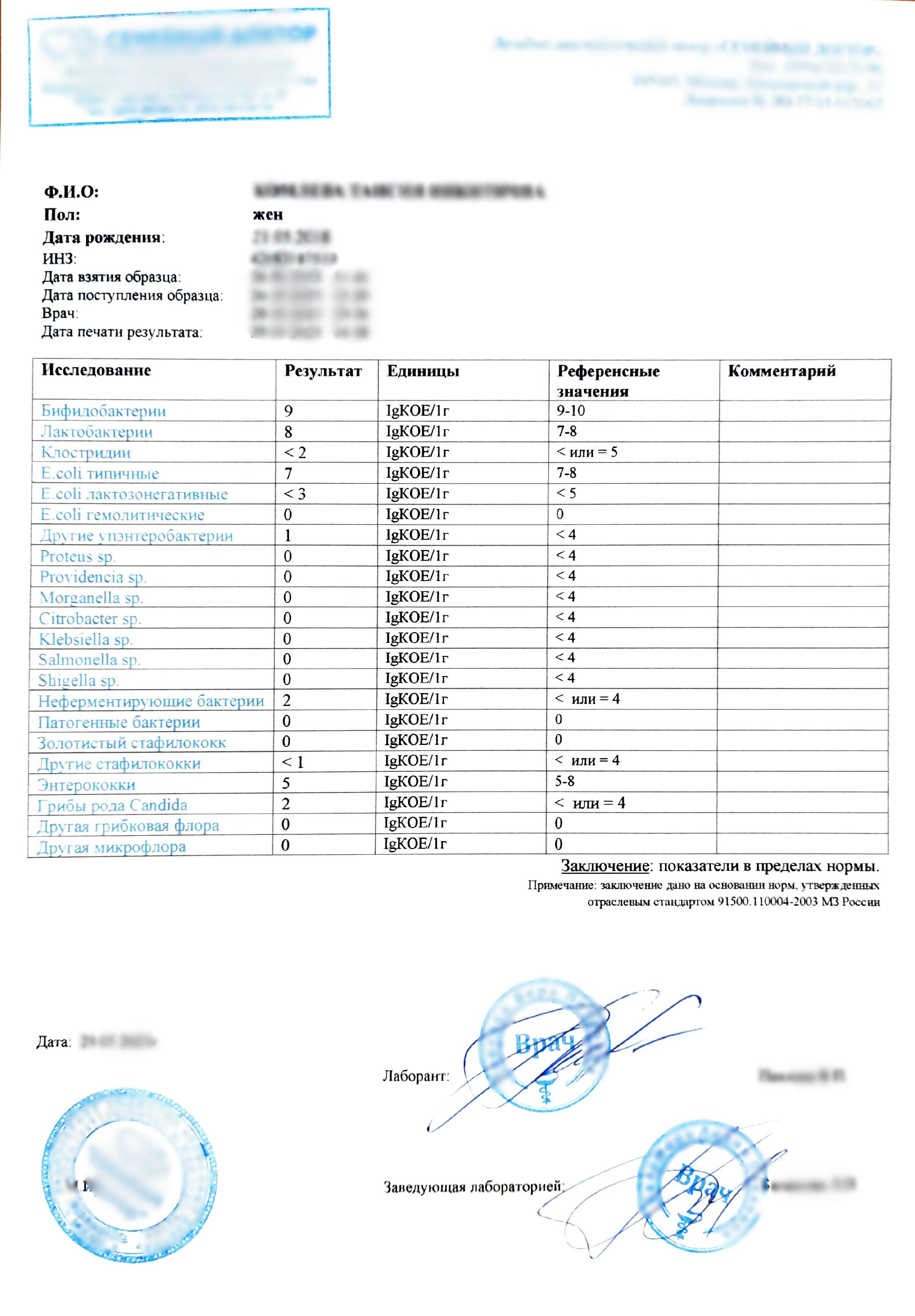 Купить анализ кала на дисбактериоз — в Москве.