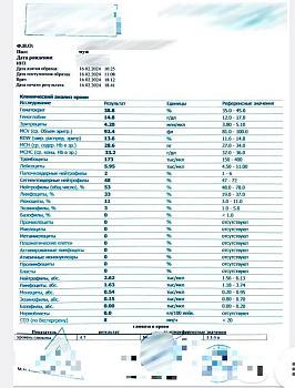 Купить общий анализ крови по форме 224 у в Москве.