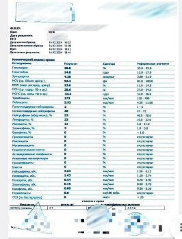 Купить общий анализ крови по форме 224 у в Москве.