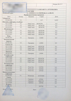 Купить карту профилактических прививок (справка 063 у). в Москве.