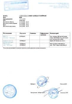 Купить анализ на ВИЧ, RW (сифилис), гепатиты в Москве.