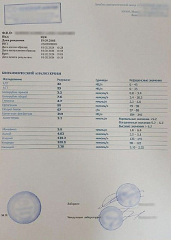 Купить биохимический анализ крови (форма 228/у) в Москве.